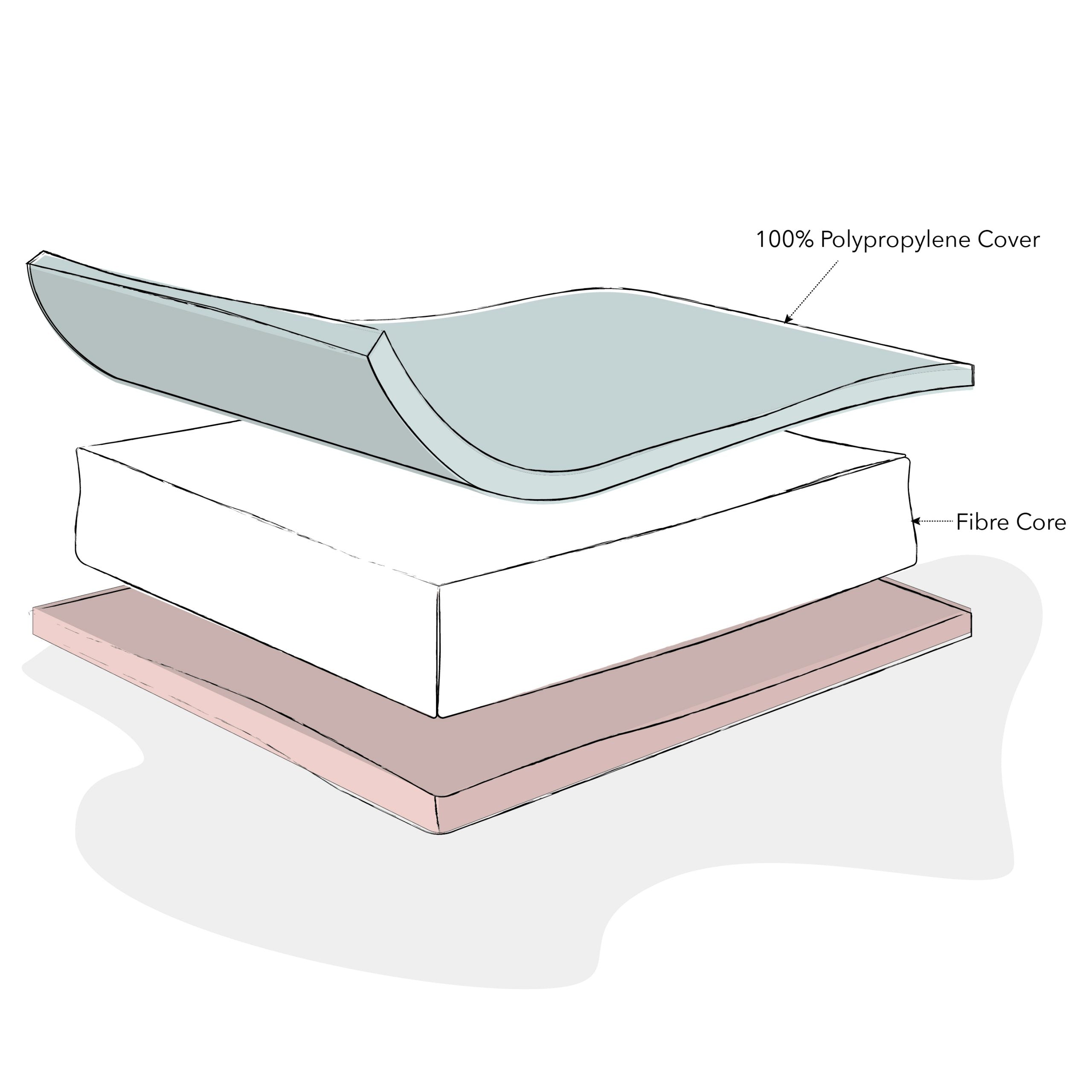 Fibre Mattress - 120 x 60cm For Mini Cot Beds Comfort - Mattresses