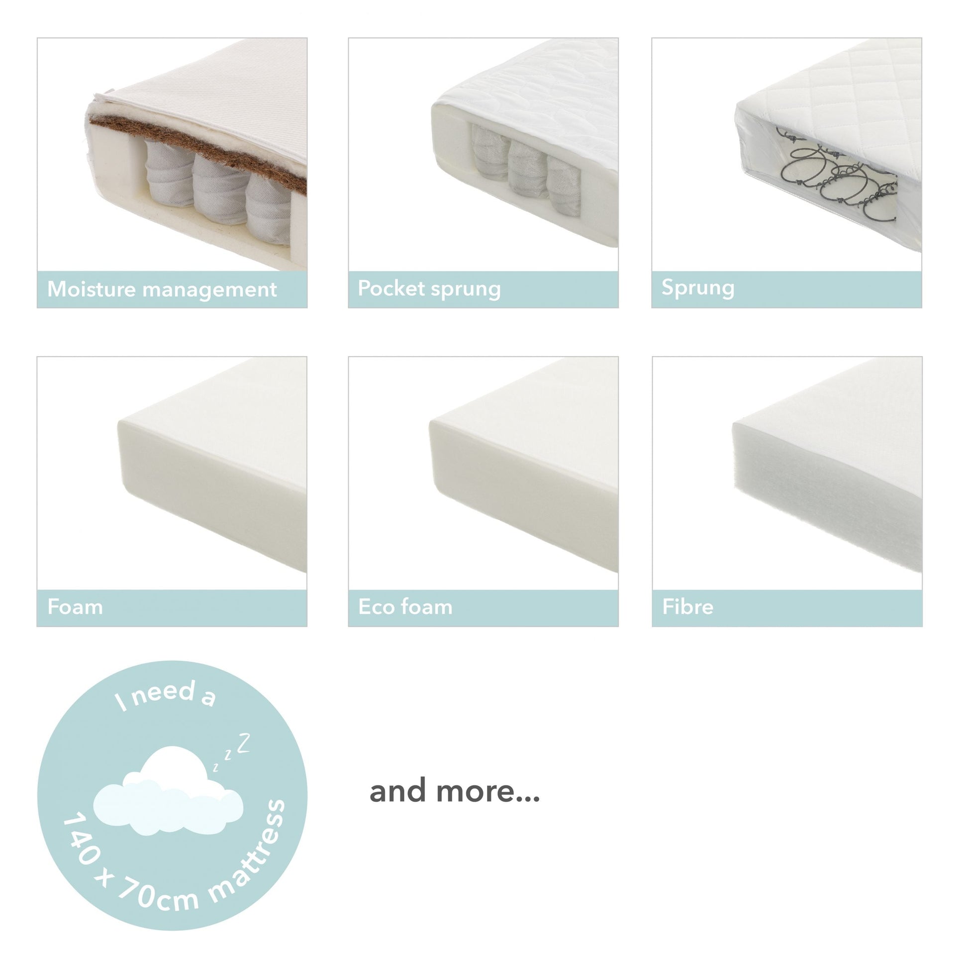 Grace Inspire Cot Bed - Unicorn for Toddlers and Infants - Beds